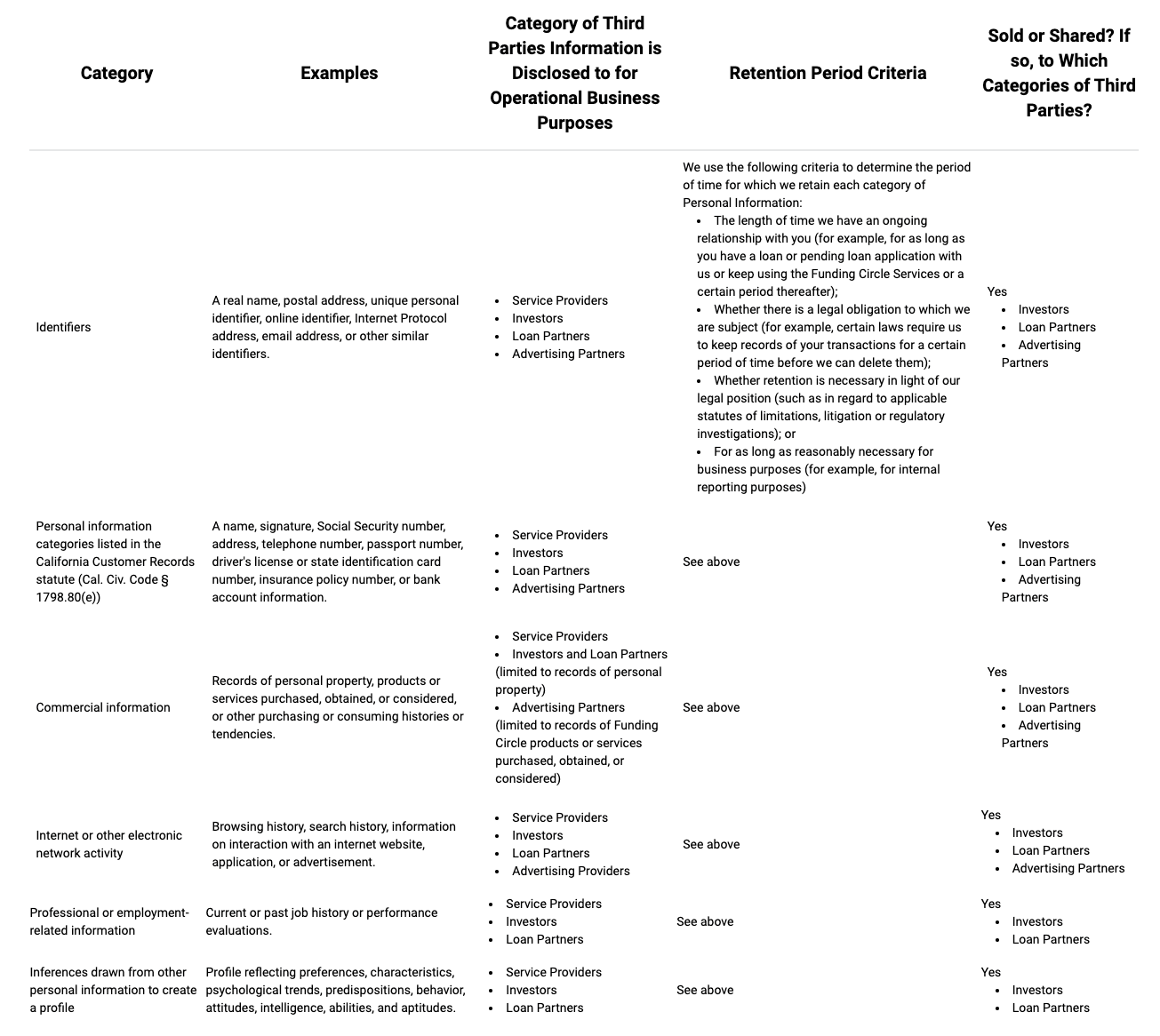 Table 1